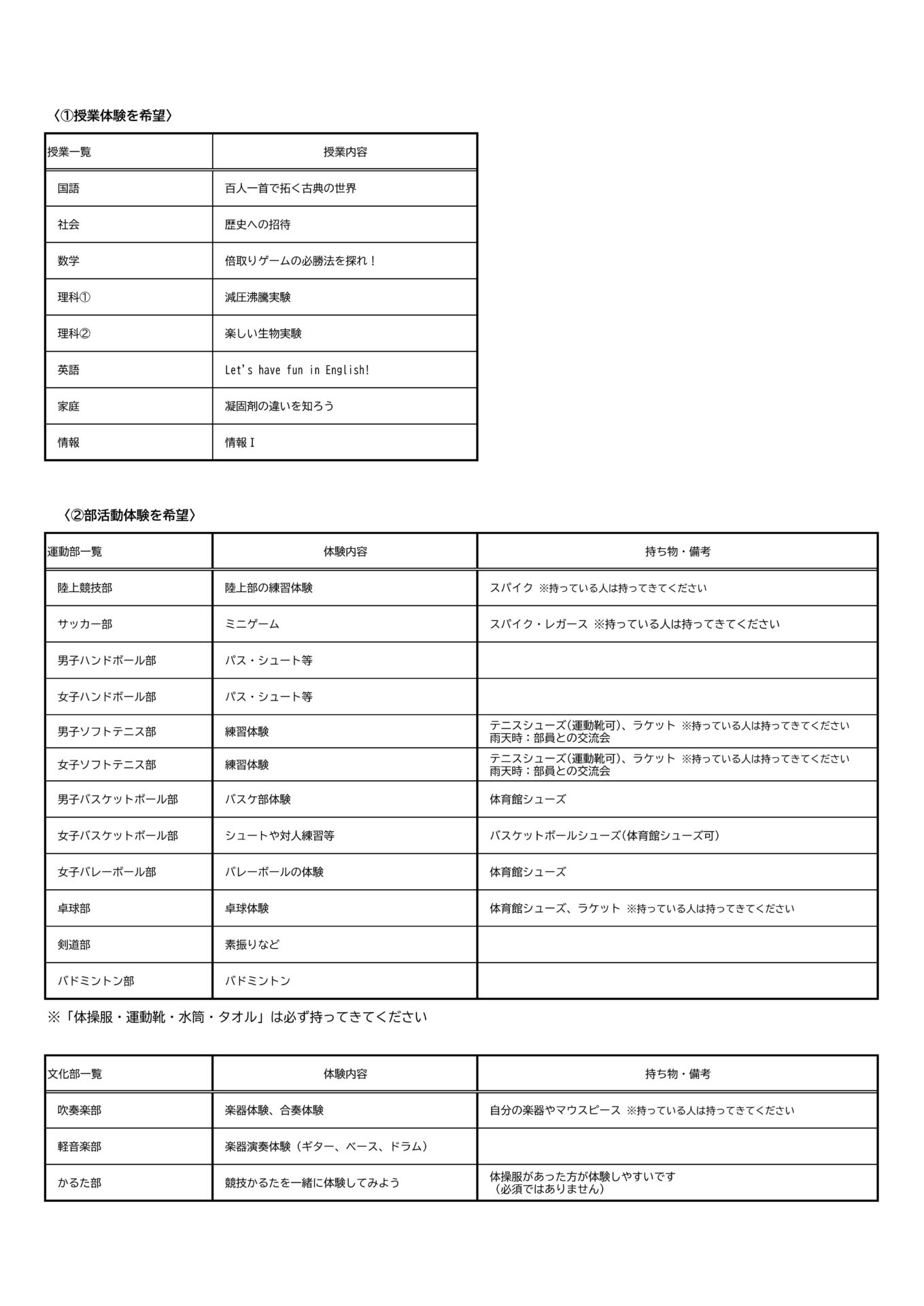 一覧
